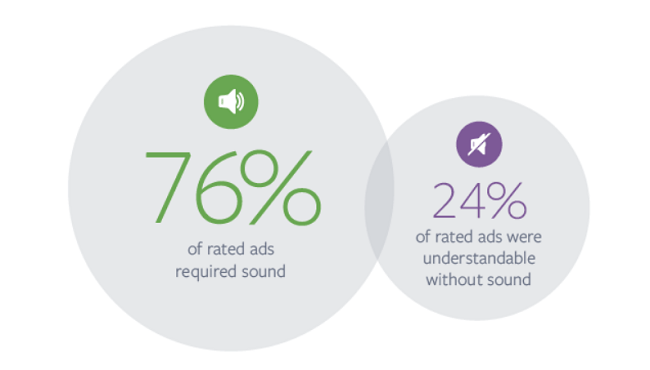 19 facebook ads